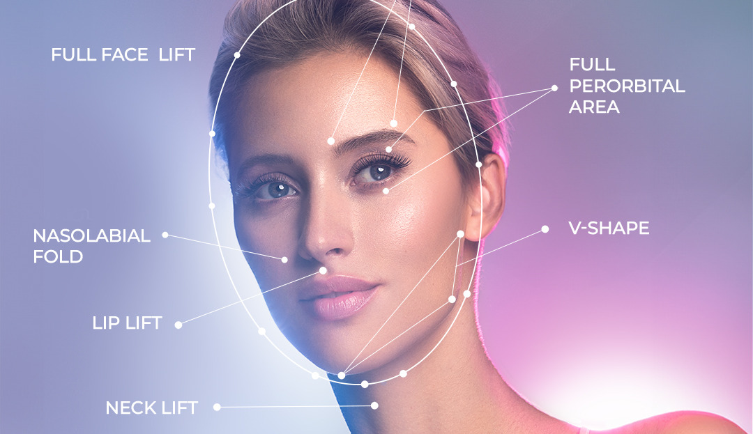 face areas thermage 1x1 1